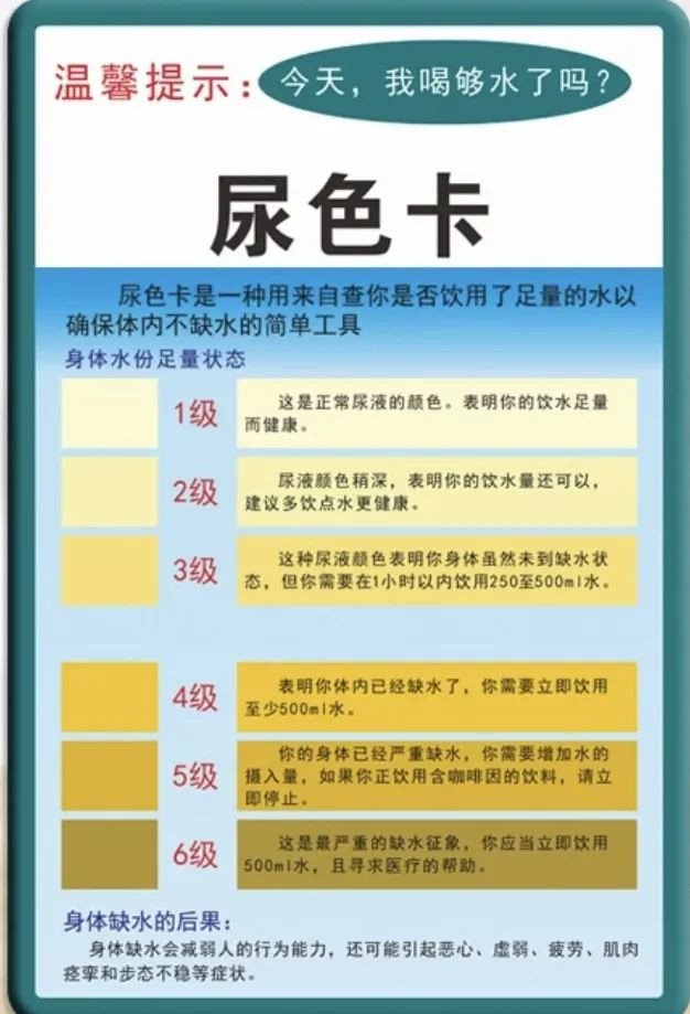图片[2]-早晨第一泡尿,可能是身体在呼救!这些信号别忽略_无忧资讯-EnglishX