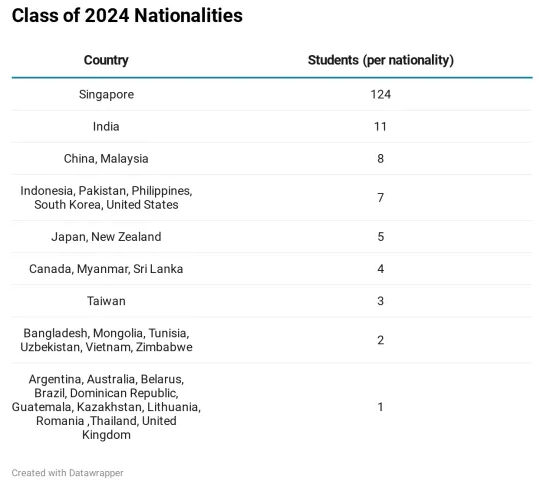 图片[6]-亚洲第一所文理学院关闭 令人唏嘘-EnglishX