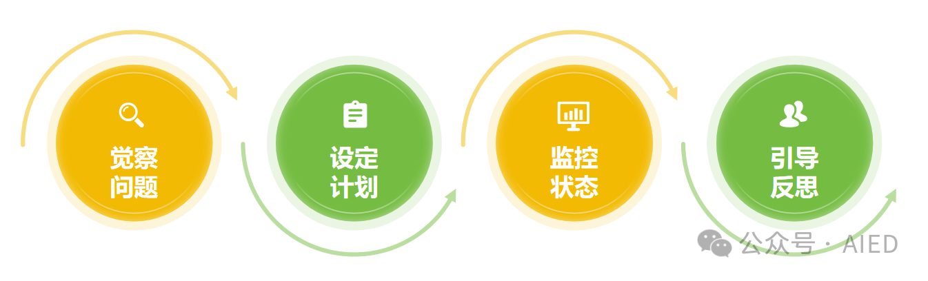 图片[4]-基于工作流的智能学习反思小助手：引导学生培养元认知能力-EnglishX