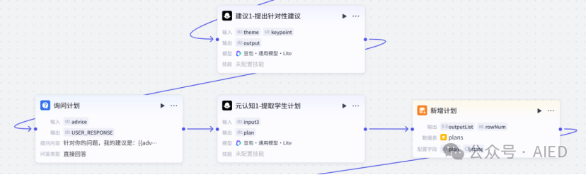 图片[17]-基于工作流的智能学习反思小助手：引导学生培养元认知能力-EnglishX