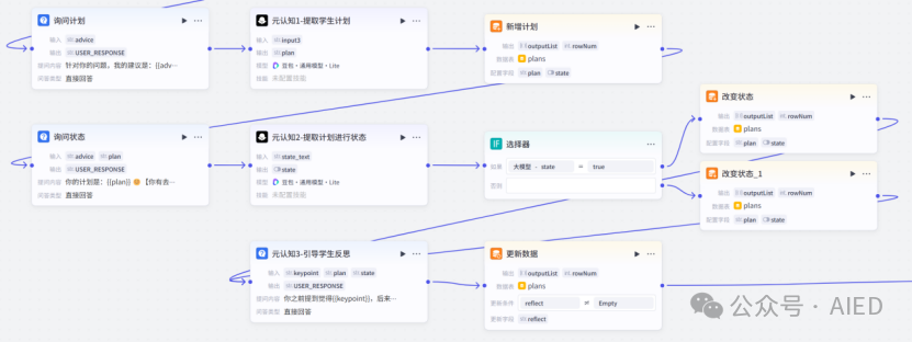 图片[25]-基于工作流的智能学习反思小助手：引导学生培养元认知能力-EnglishX