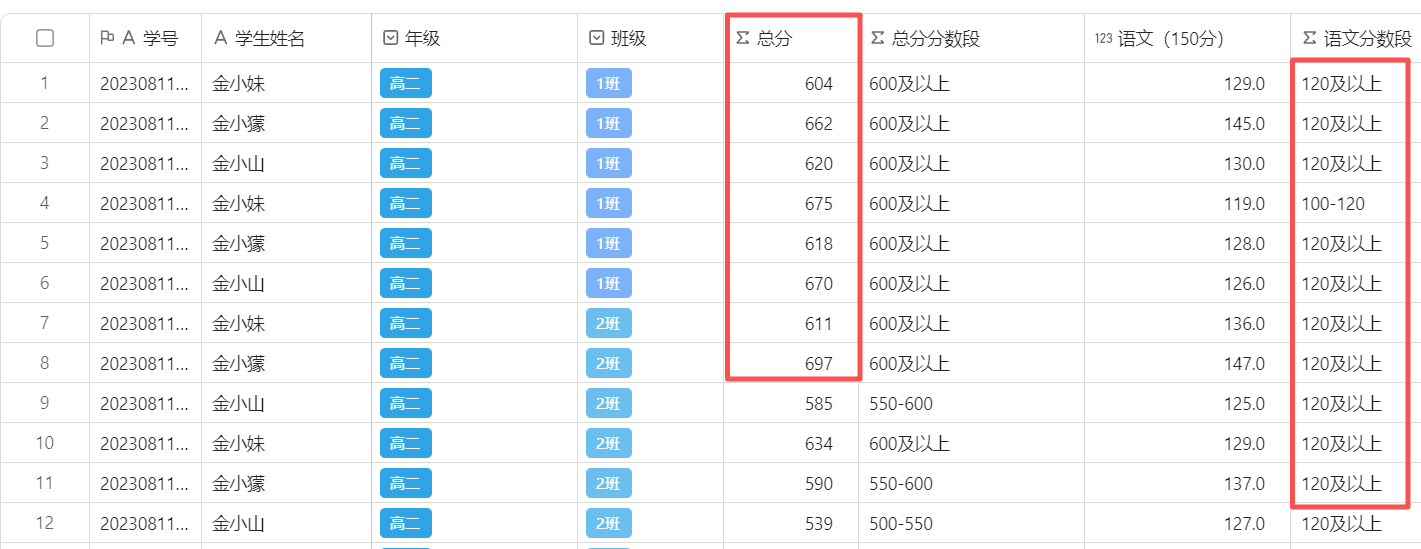 图片[5]-超实用！WPS多维表格，快速搭建学生成绩管理系统-EnglishX