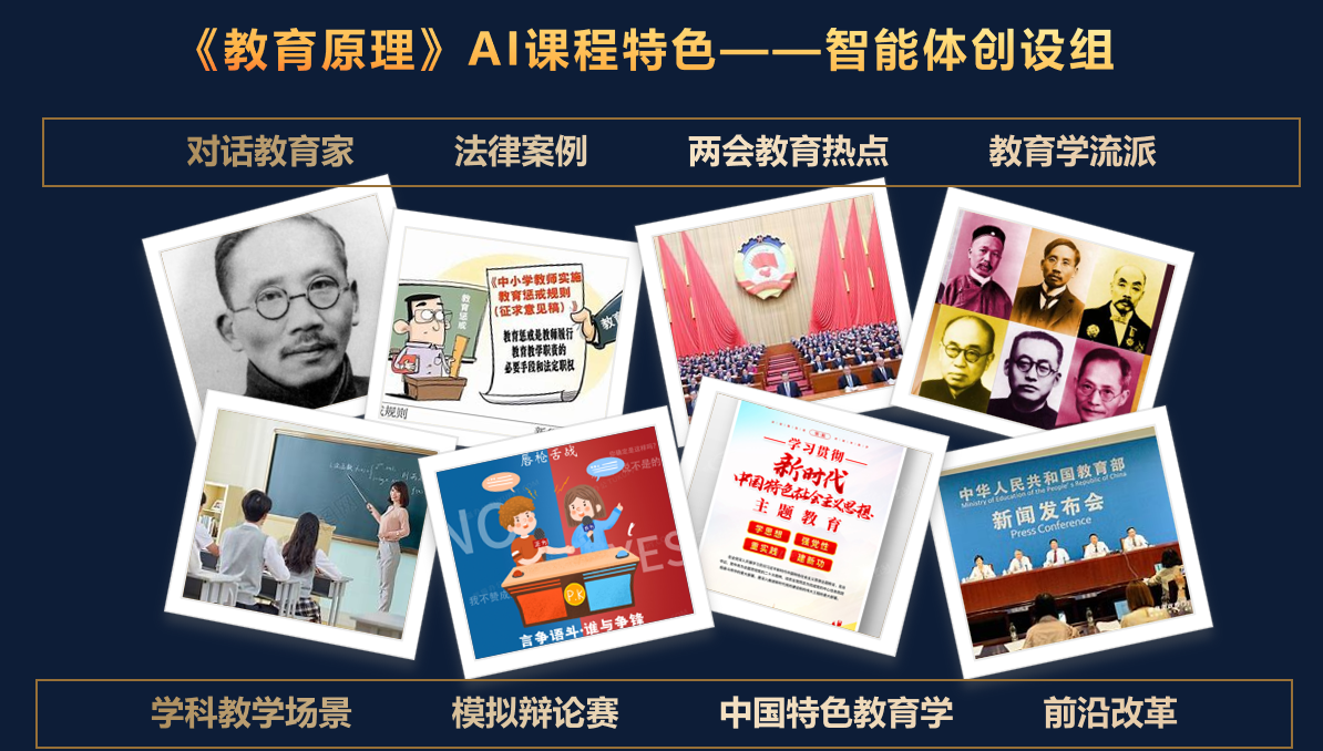 图片[5]-从“平面识读”到“空间跃升”，看 35 个 AI 智能体如何重塑教育学传统理论课！-EnglishX
