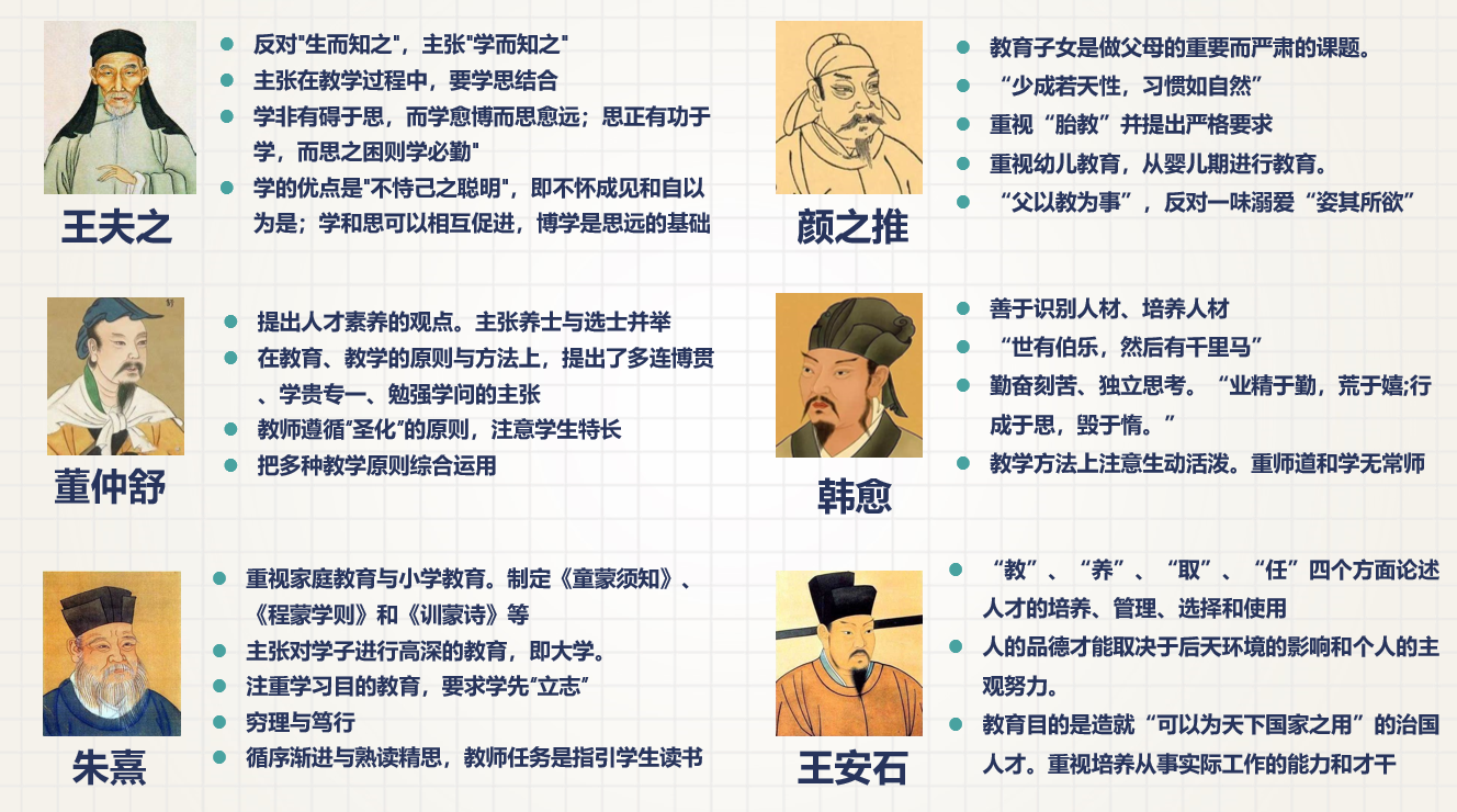 图片[11]-从“平面识读”到“空间跃升”，看 35 个 AI 智能体如何重塑教育学传统理论课！-EnglishX