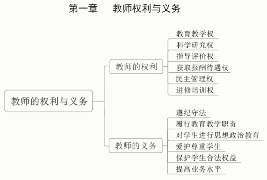 图片[15]-从“平面识读”到“空间跃升”，看 35 个 AI 智能体如何重塑教育学传统理论课！-EnglishX