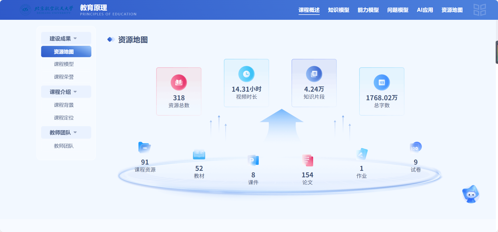 图片[18]-从“平面识读”到“空间跃升”，看 35 个 AI 智能体如何重塑教育学传统理论课！-EnglishX