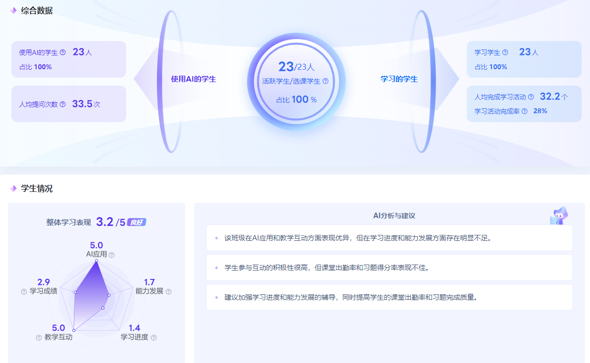 图片[20]-从“平面识读”到“空间跃升”，看 35 个 AI 智能体如何重塑教育学传统理论课！-EnglishX