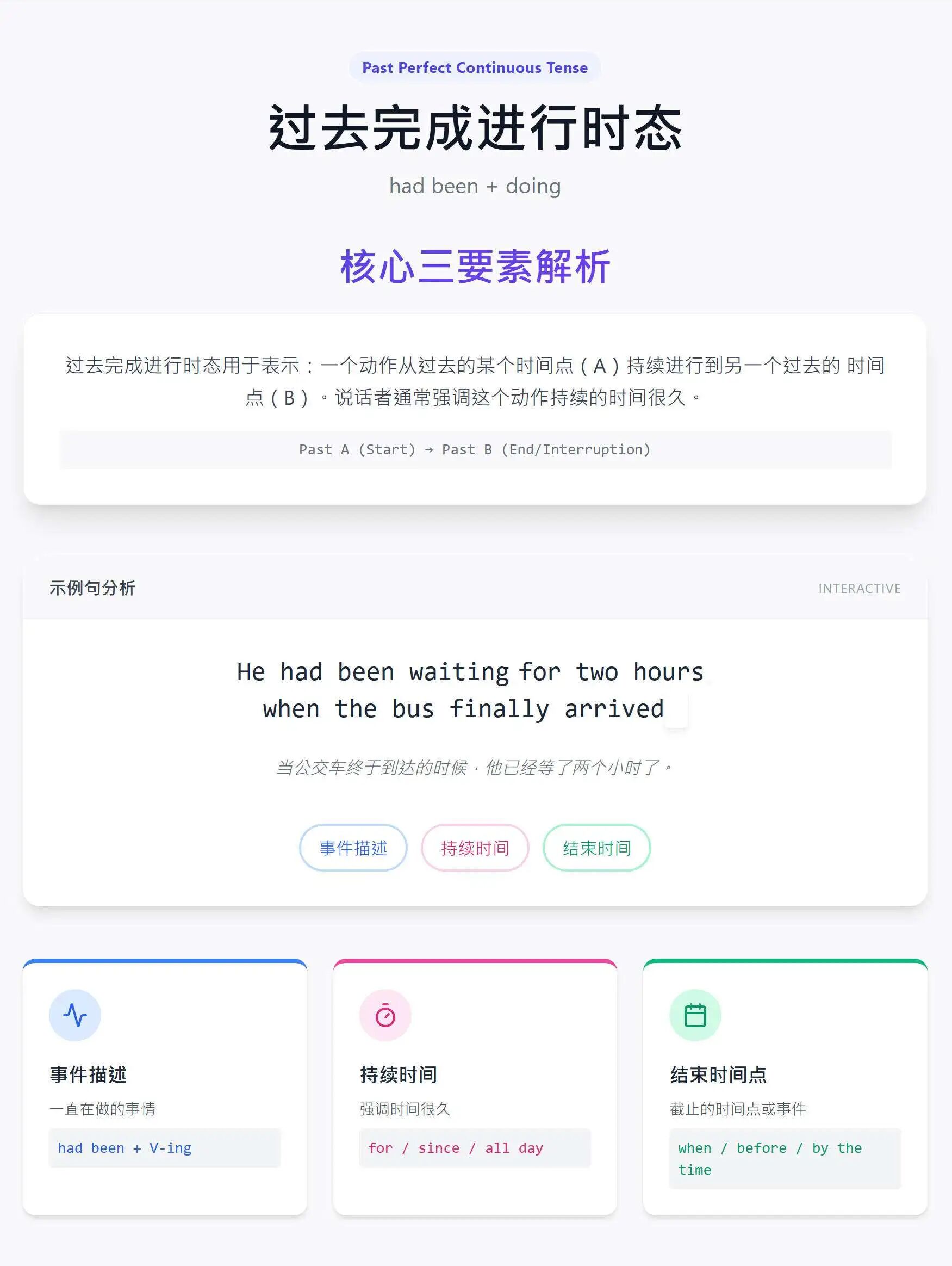 图片[1]-英语老师即将分为两种：会用 Gemini3 的和其他-EnglishX