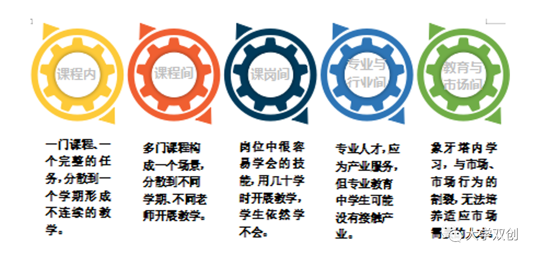 图片[2]-高泽金：教育改革的首要目标是请老师闭嘴、让学生开口-EnglishX