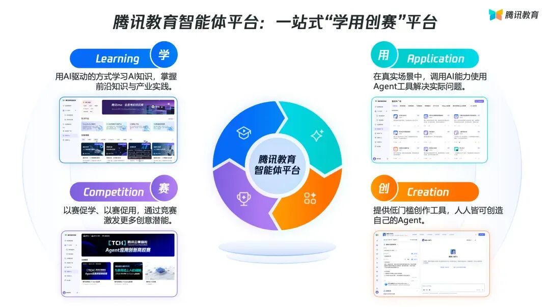图片[4]-关于AI教育，最核心的8个问题 | 附3万字报告下载-EnglishX