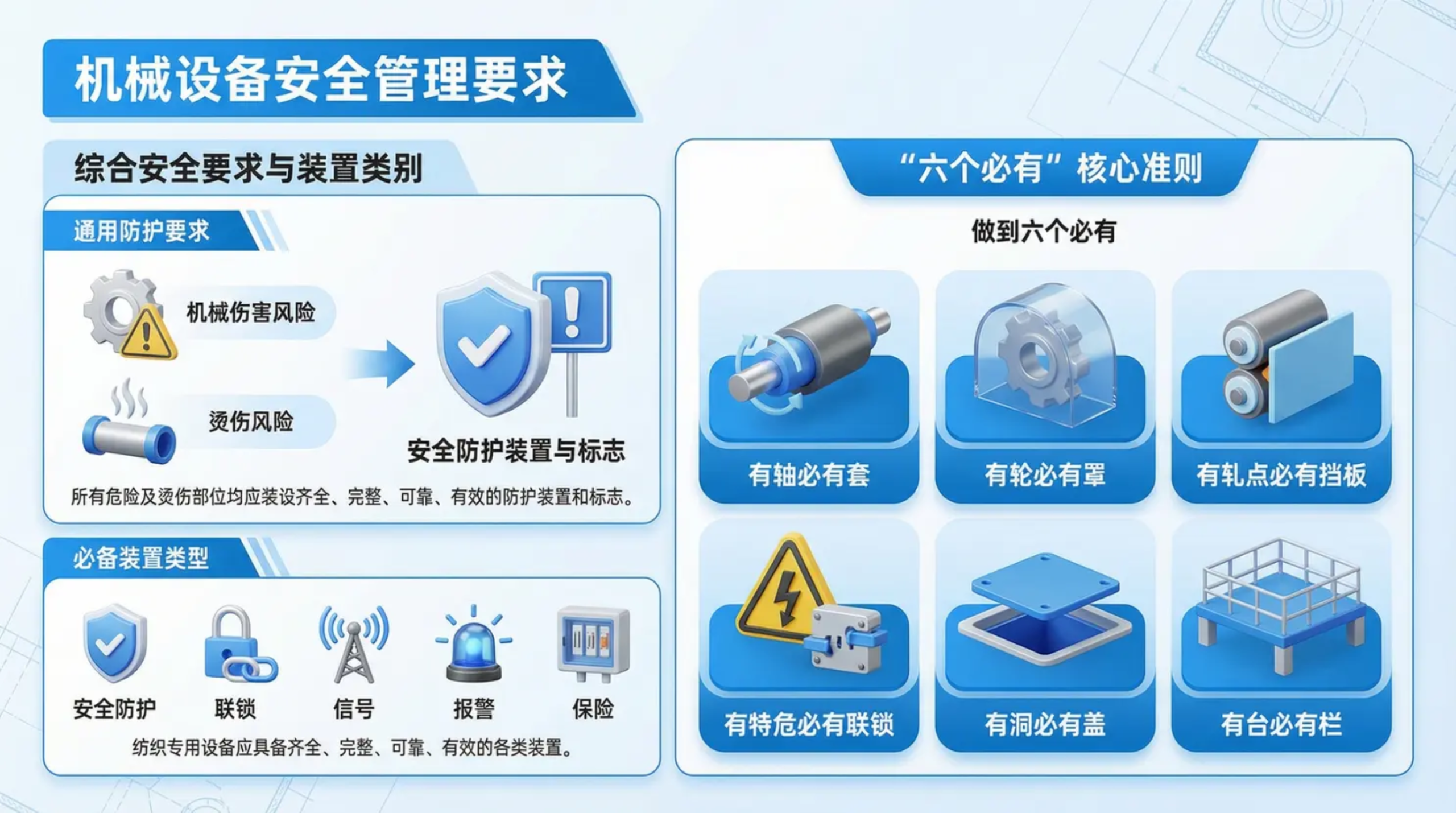 图片[3]-揭秘！我是如何用AI稳定做PPT和画框架图的-EnglishX