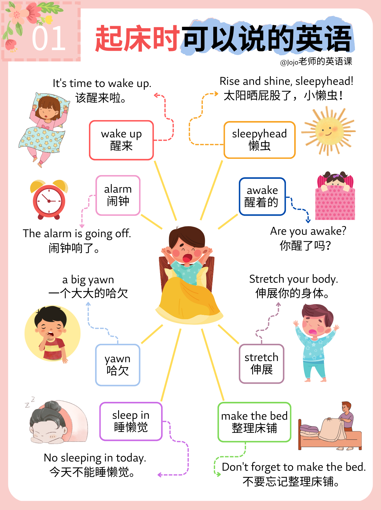 图片[1]-小红书爆火的100个常用亲子情境英语，含图片、音频和视频！-EnglishX