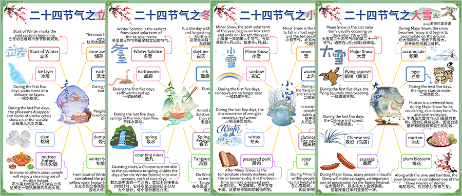 图片[9]-小红书爆火的100个常用亲子情境英语，含图片、音频和视频！-EnglishX