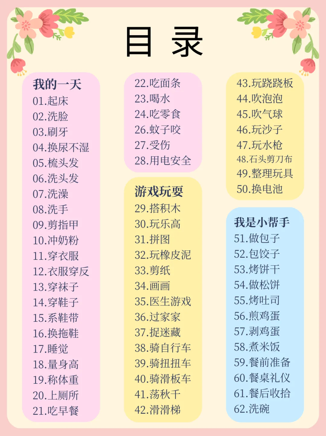 图片[10]-小红书爆火的100个常用亲子情境英语，含图片、音频和视频！-EnglishX