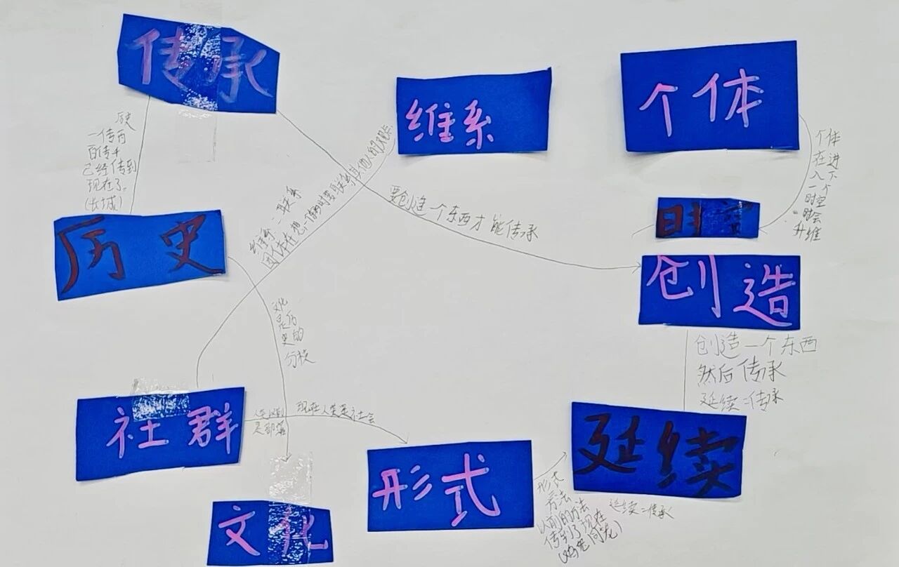 图片[11]-“去文凭时代”真的要来了吗？我们的孩子该怎么办？-EnglishX