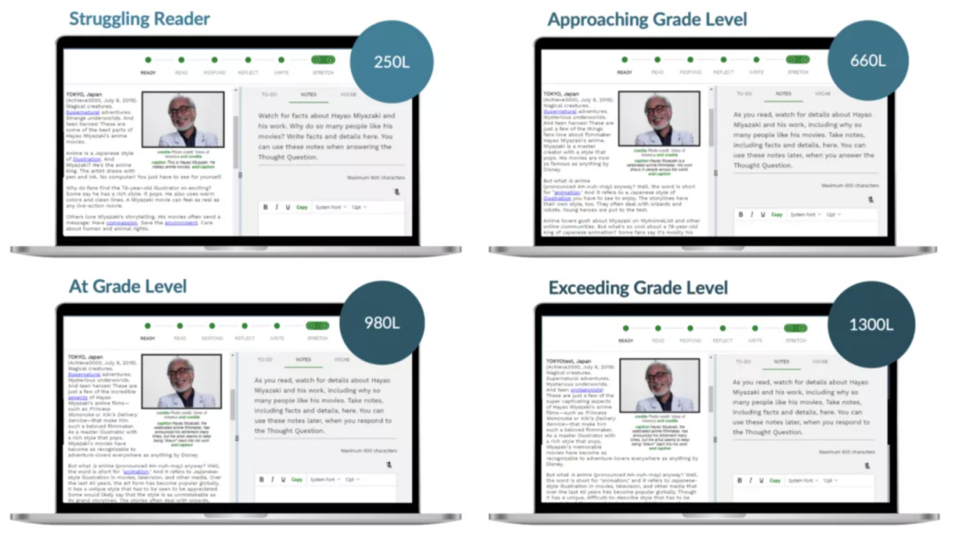 图片[10]-蓝思母公司的这个“阅读写作神器”，让孩子有超越同龄人3-5倍的蓝思值增长-EnglishX