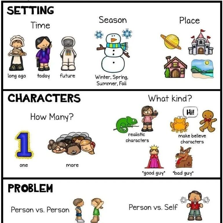 推荐一套强大的英语最最初级写作练习资源，英文写作启蒙宝典！-EnglishX