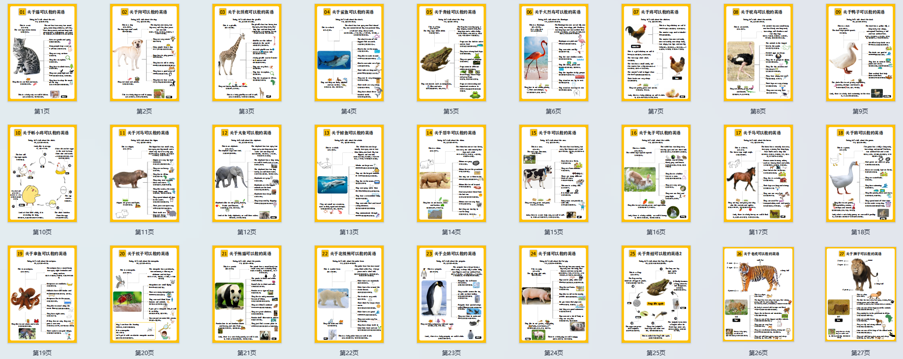 图片[1]-超赞！科普类思维导图102页，真实大图，拓展短句，中文注解！-EnglishX
