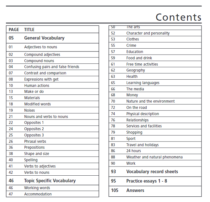 图片[4]-剑桥FCE词汇自测+训练手册，外网也是口碑一流！附资源-EnglishX