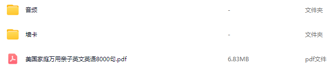 图片[6]-美国家庭万用亲子英语8000句+墙卡+音频，日常表达全搞掂！-EnglishX