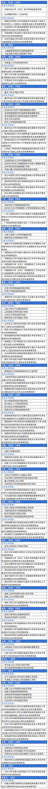 图片[1]-124个！教育部公布新一批中外合办项目/机构-EnglishX