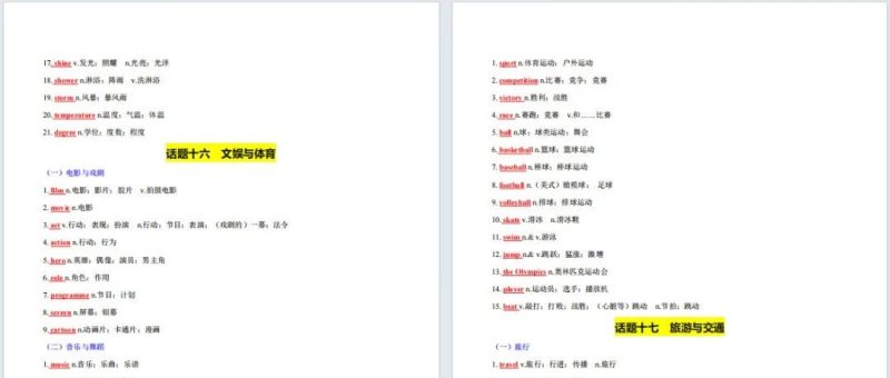 2025年中考英语新课标必背热点话题词汇，含默写版和记背版！-EnglishX