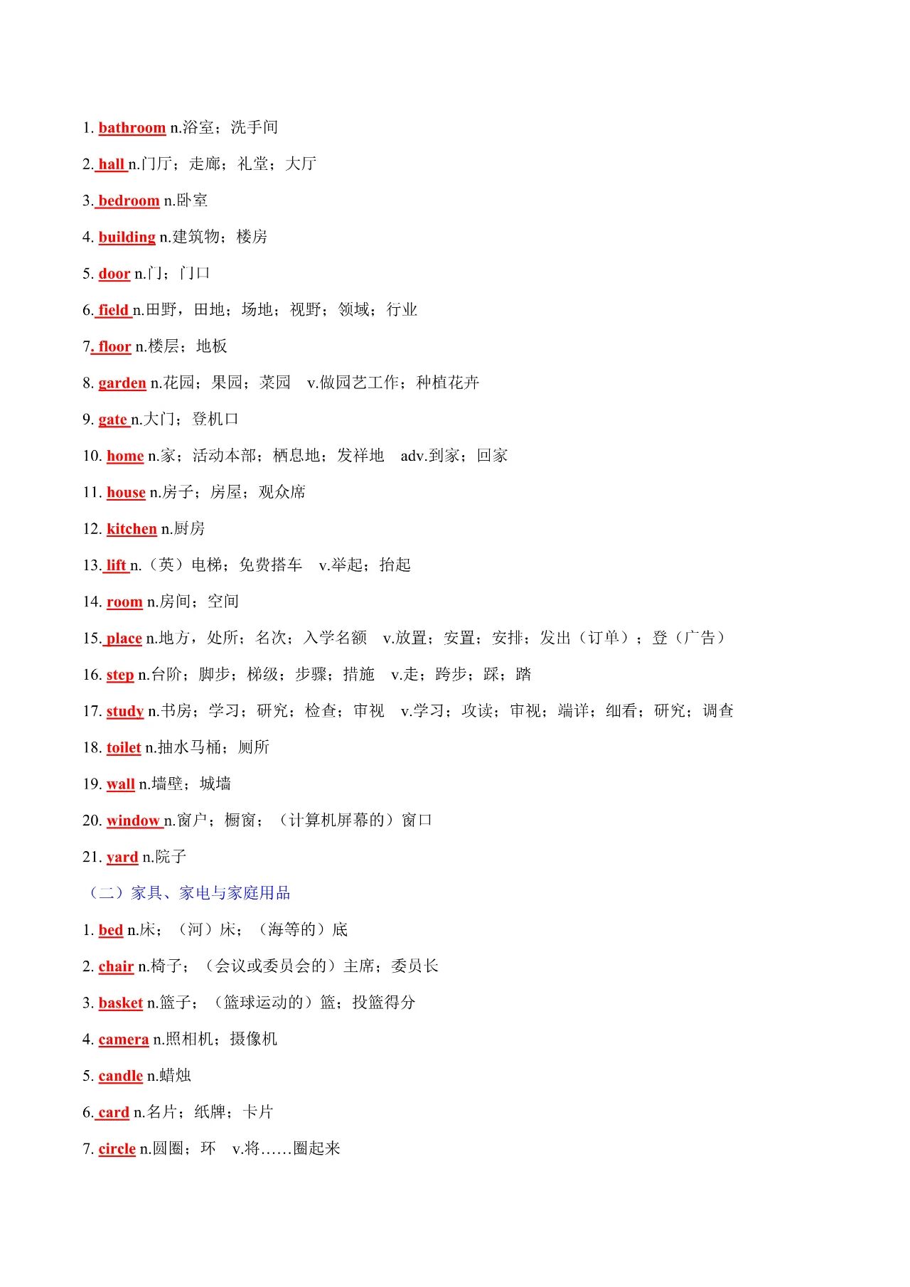 图片[11]-2025年中考英语新课标必背热点话题词汇，含默写版和记背版！-EnglishX
