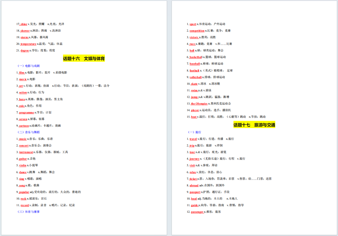图片[12]-2025年中考英语新课标必背热点话题词汇，含默写版和记背版！-EnglishX