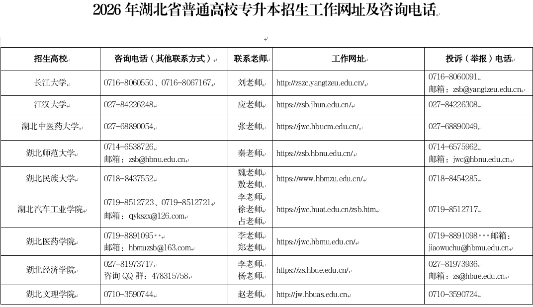 图片[14]-省教育厅发布2026年专升本政策-EnglishX