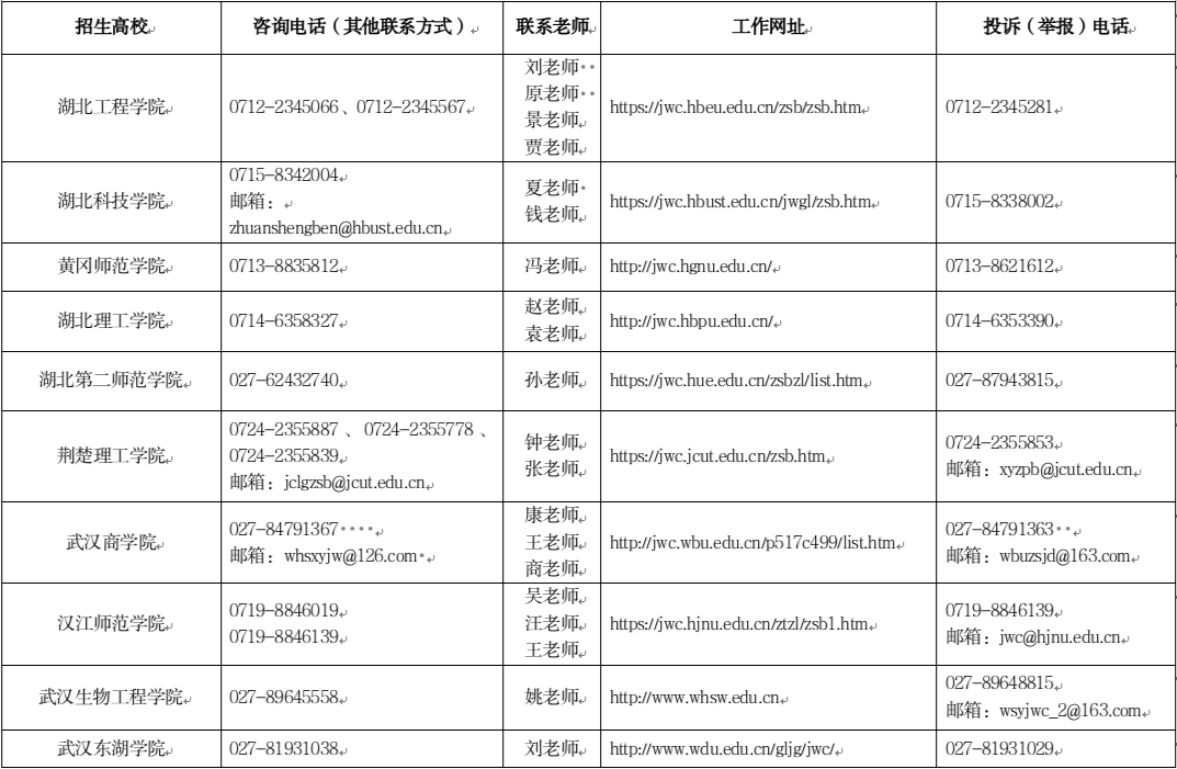 图片[15]-省教育厅发布2026年专升本政策-EnglishX
