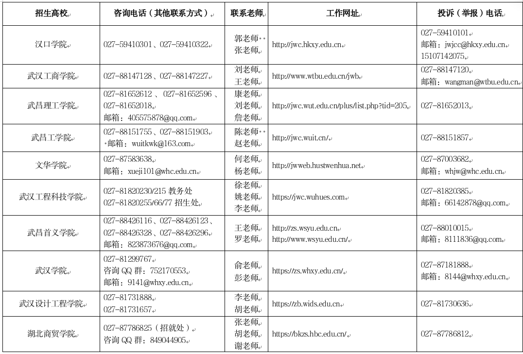 图片[16]-省教育厅发布2026年专升本政策-EnglishX